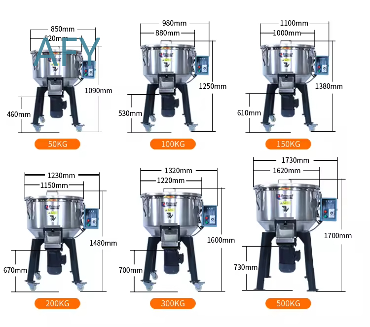 Misturador de Plástico PVC de  - Heavy Equipment Mixer avaliação e preço