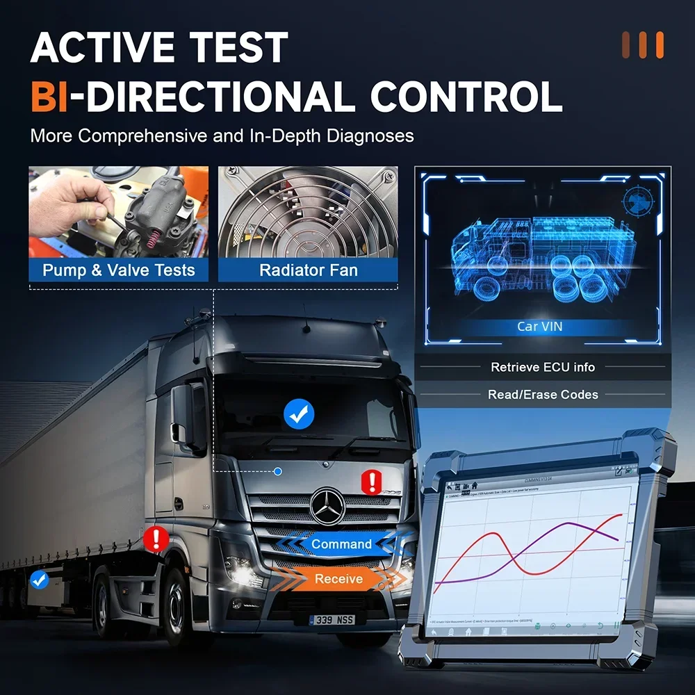 Ferramenta de Diagnóstico para - Heavy Equipment Diagnostic Tool avaliação e preço